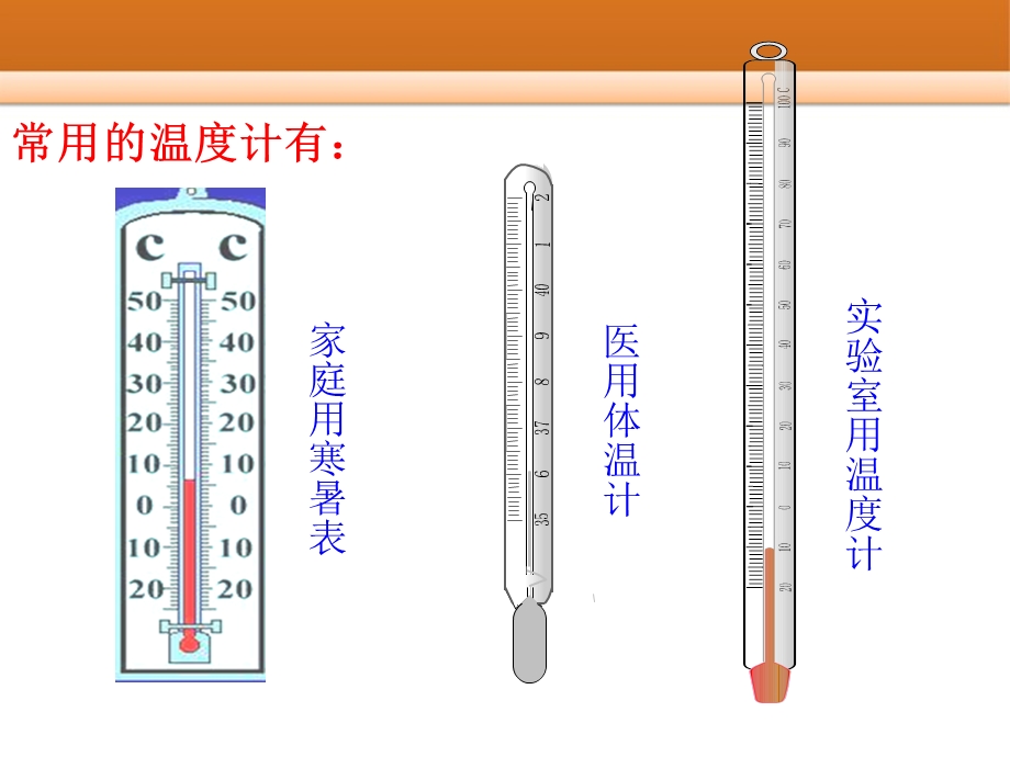 测量水的温度ppt.ppt_第3页