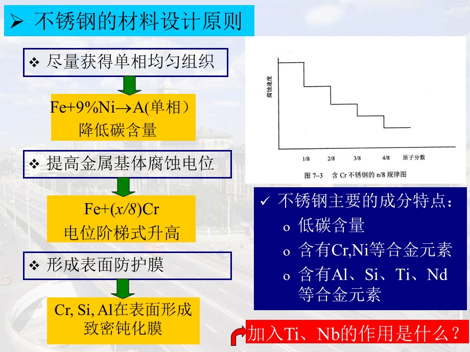 钢铁材料4特殊性能用钢.ppt_第3页