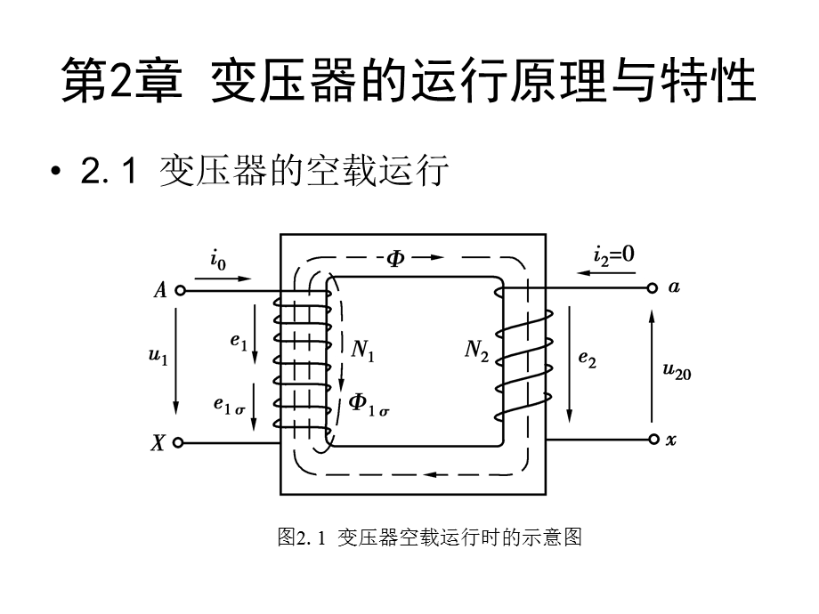 变压器的运行原理与特.ppt_第1页