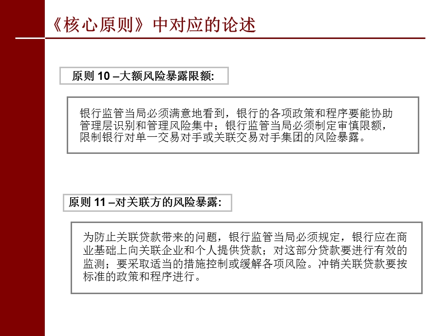 贷款集中度风险及关联交易风险的监管.ppt_第3页