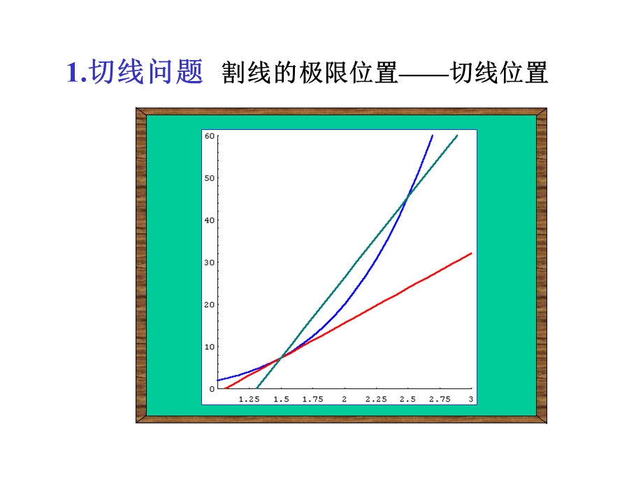 高等数学微积分第三章一元函数导数与微分.ppt_第3页