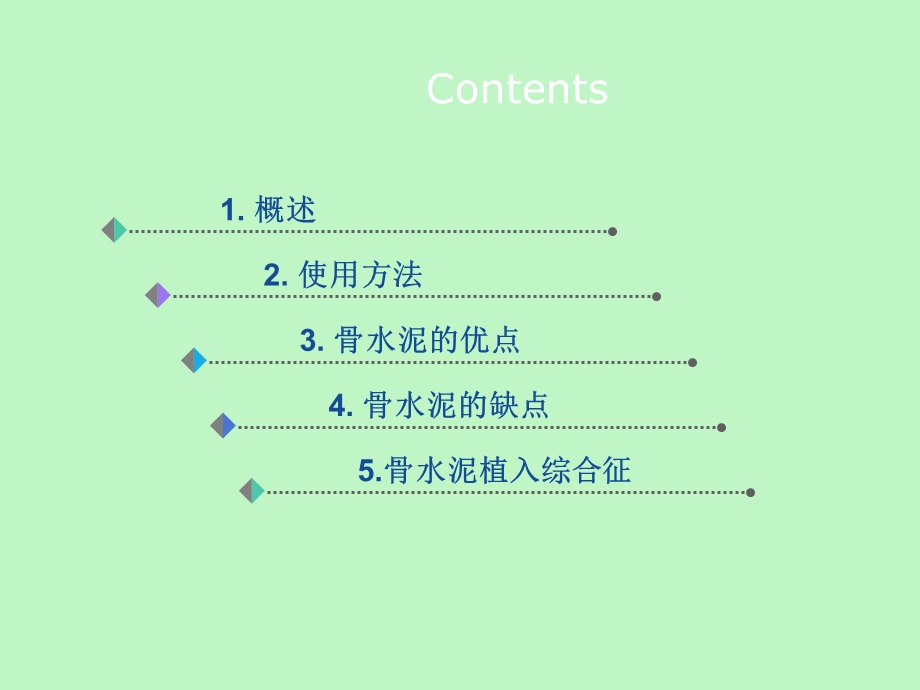 骨水泥填塞术.ppt_第2页