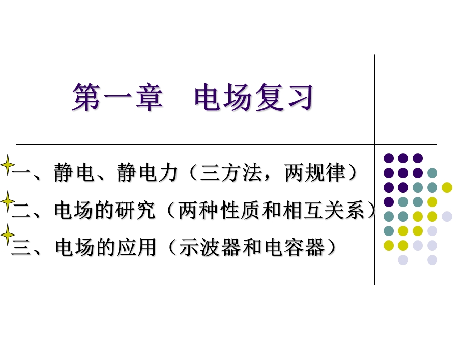 高二物理《电场》复习.ppt_第1页