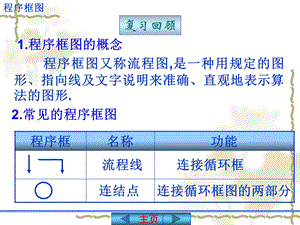 高二文科数学《程序框图3循环结构》(课件).ppt