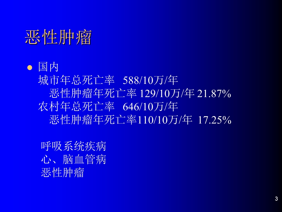 恶性肿瘤ppt课件.ppt_第3页