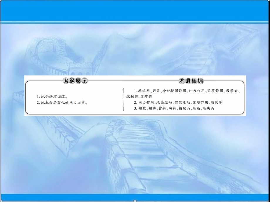 高三地理一轮复习 内力作用与地表形态的塑造.ppt_第3页