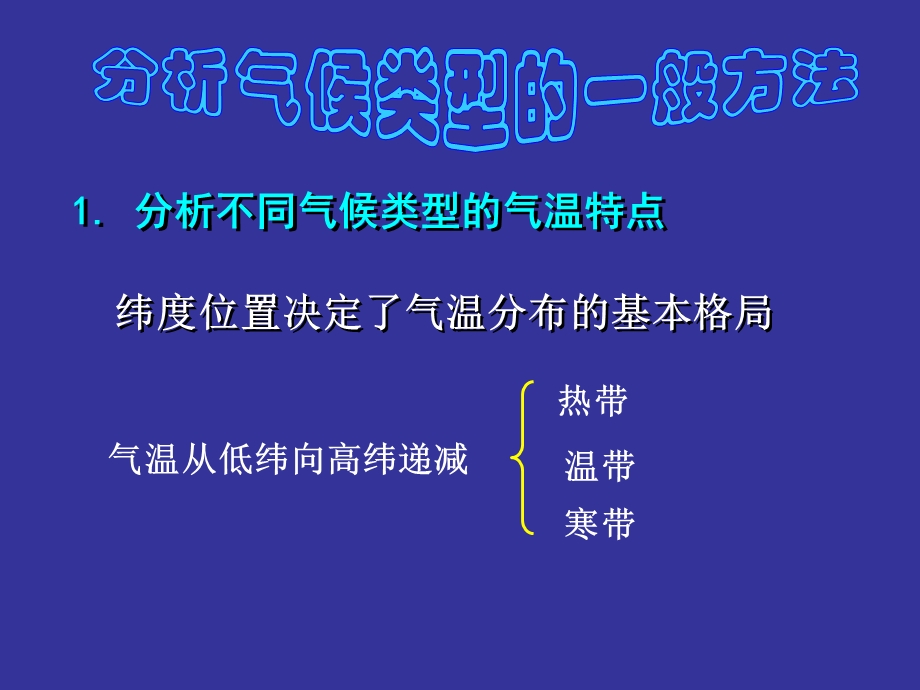 高一下学期地理第三节.ppt_第3页