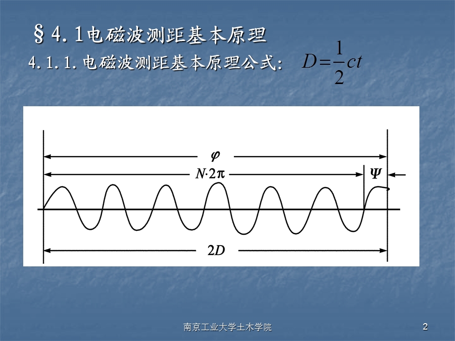 大地测量学基础14控制.ppt_第2页