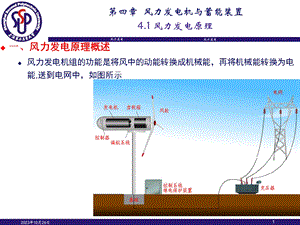 风力发电讲义第4章.ppt