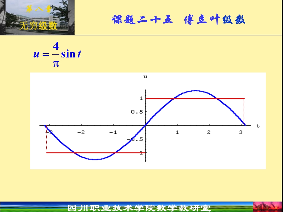 高等数学傅立叶级数.ppt_第3页