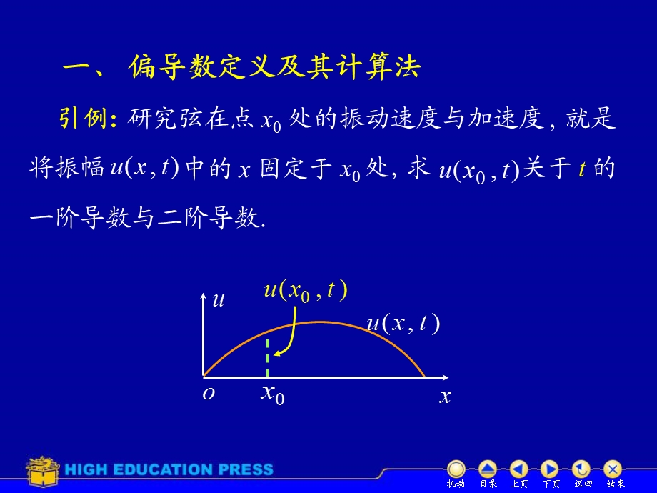 高等数学下册D82偏导数.ppt_第2页