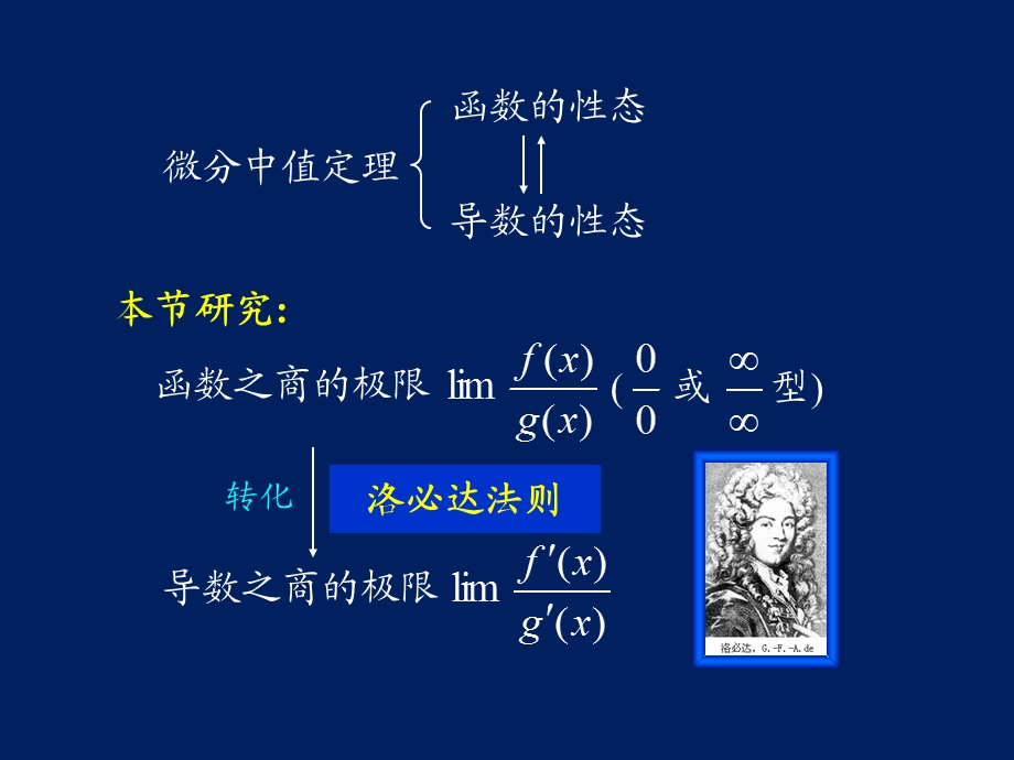 高等数学课件D32洛必达法则.ppt_第2页