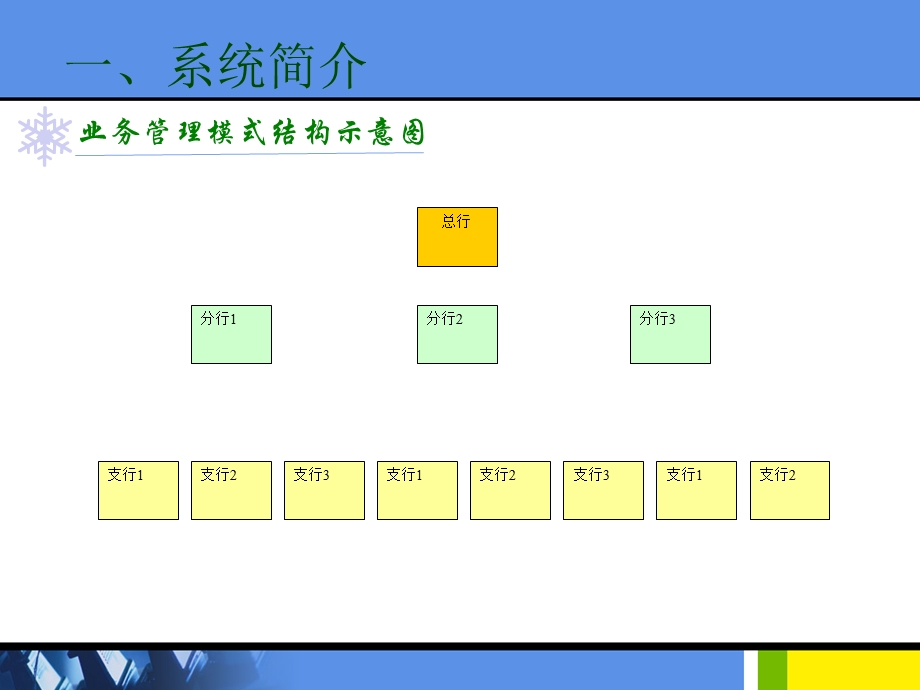 通用模块及个人储蓄操作指南.ppt_第2页