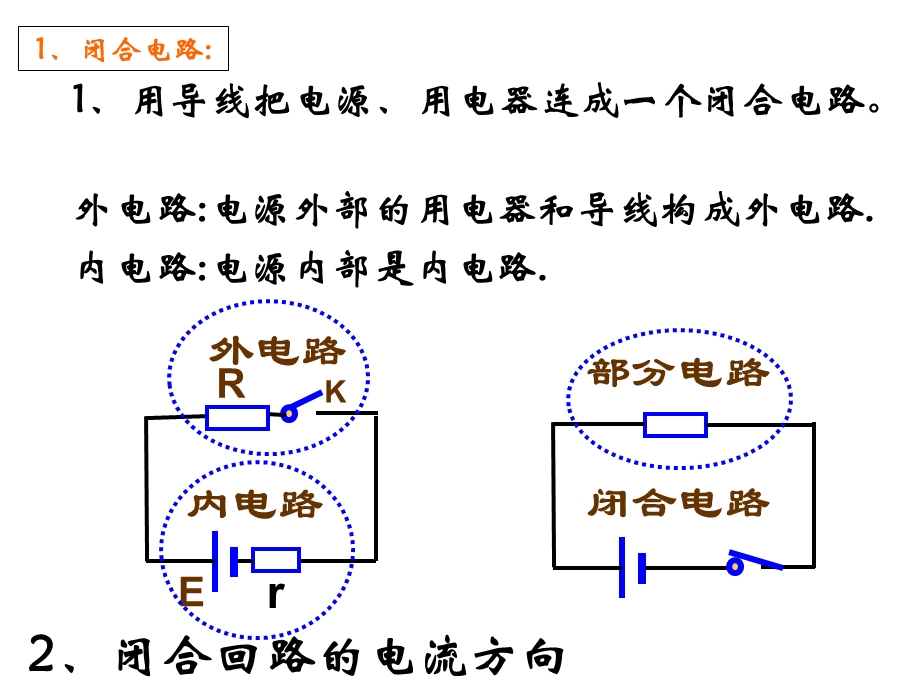 高三物理闭合电路欧姆定律复习.ppt_第2页