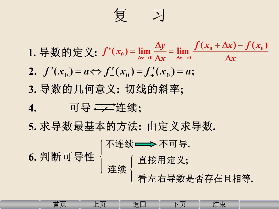 高等数学上22函数求导法则.ppt_第1页