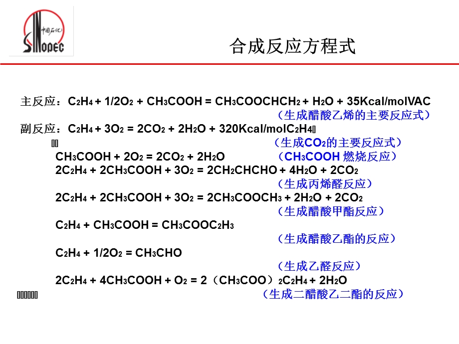 醋酸乙烯工艺流程讲解.ppt_第3页