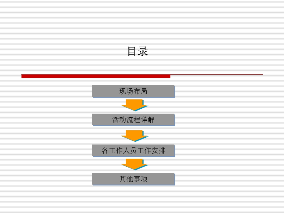 房地产方案旅游方案沙滩策划布局沙滩派对执行方案.ppt_第2页