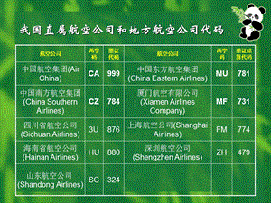 航空公司字代码.ppt