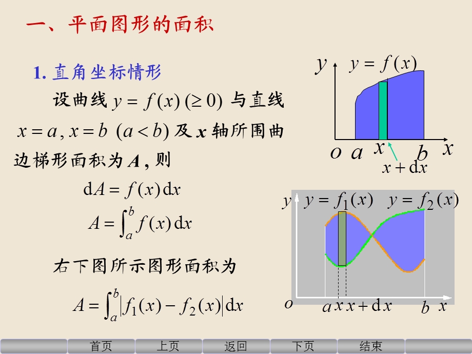 高等数学上62定积分在几何学上的应用.ppt_第2页