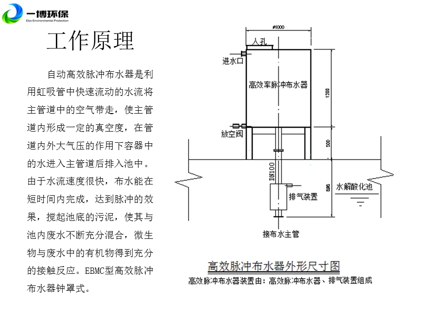 高效脉冲布水器产品介绍.ppt_第3页