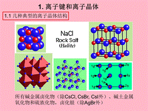 固体化学导论.ppt