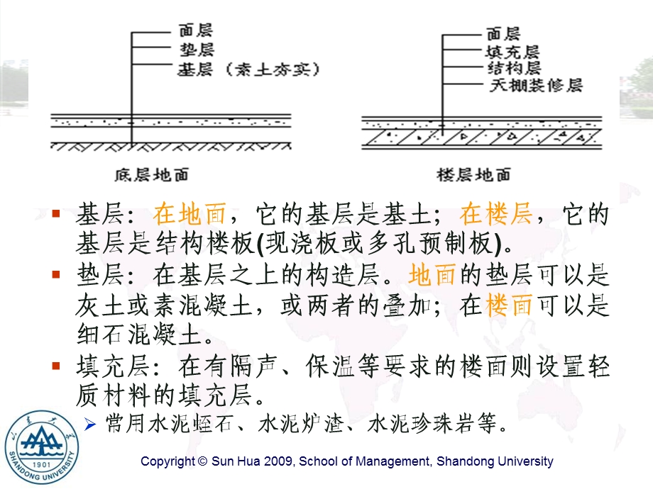 工程量计算-楼地面工程量.ppt_第3页