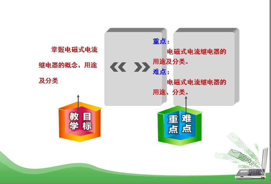 电磁式电流继电器的概念用途及分类.ppt_第2页