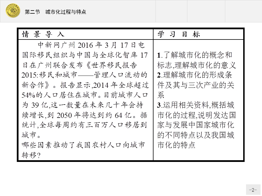 城市化进程与特点.ppt_第2页