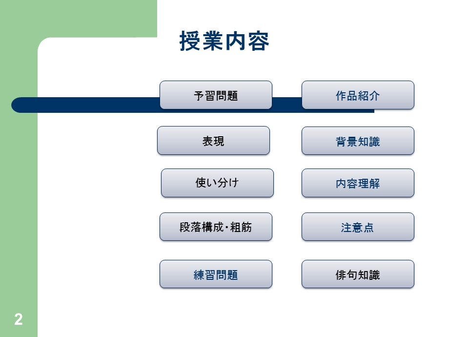 高级日语めくらになった名僧.ppt_第2页