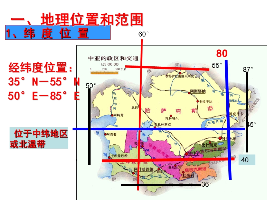 高二区域地理中亚.ppt_第3页