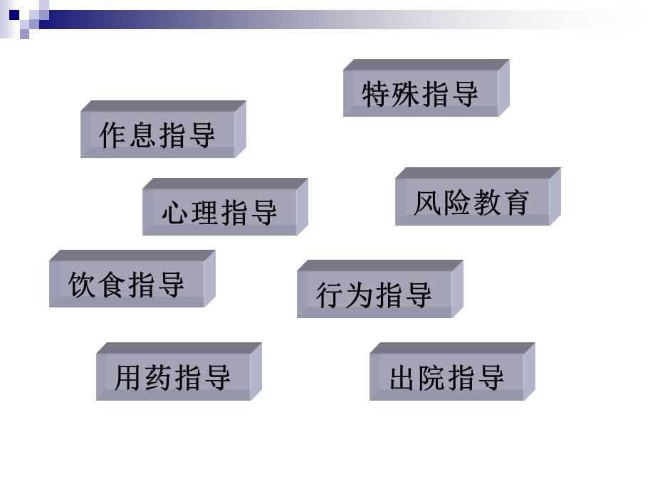 骨科护理的健康教ppt课件.ppt_第3页