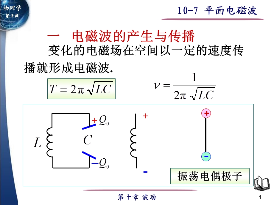 大学物理平面电磁波课件讲义.ppt_第1页