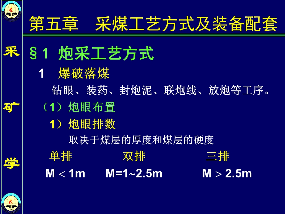 采矿学第5章采煤工艺方式与设备配套fgm.ppt_第3页