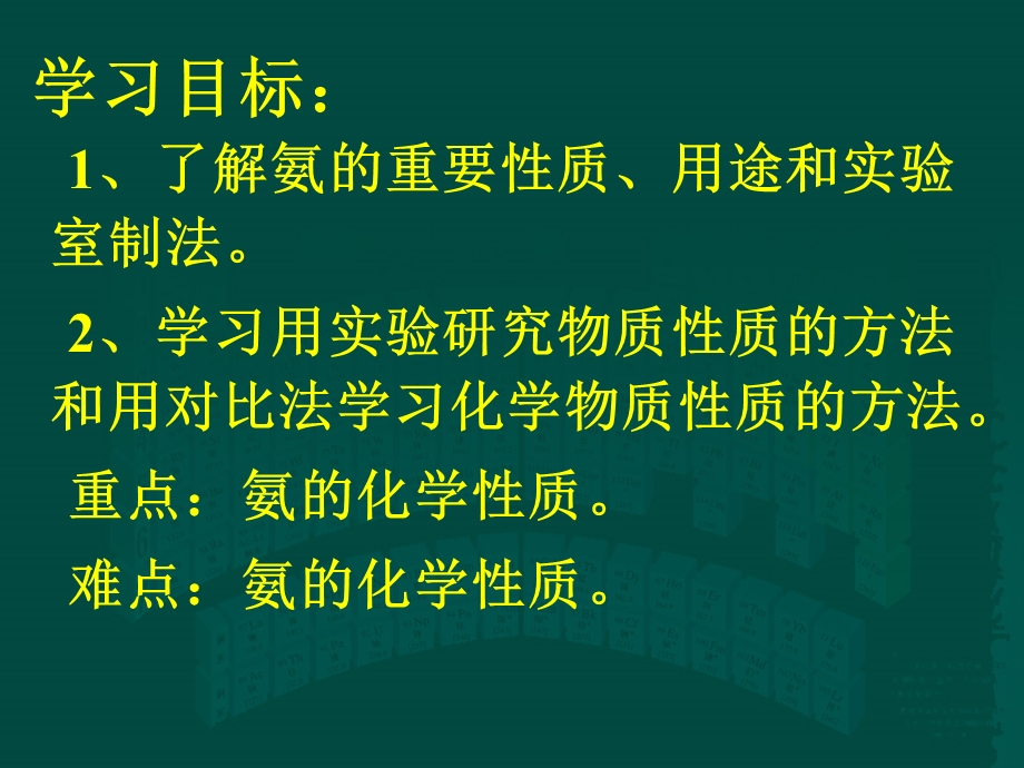 非金属及其化合物四节硫酸硝酸和氨.ppt_第2页