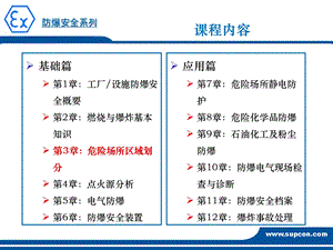 防爆安全-第3章：危险场所区域划分.ppt