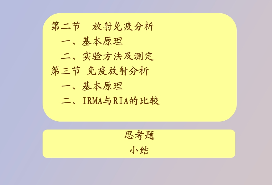 放射免疫技术.ppt_第2页