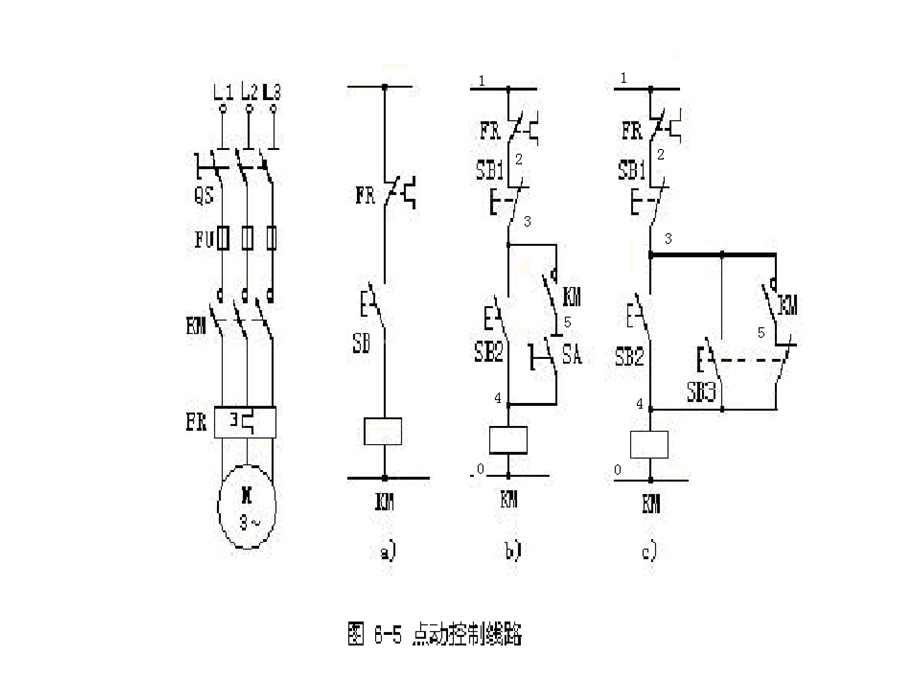 点动自锁组合控制电路.ppt_第2页