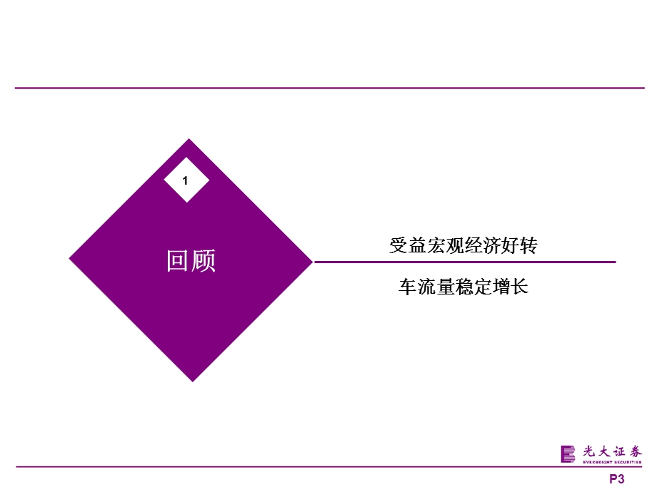 高速公路行业投资策略.ppt_第3页