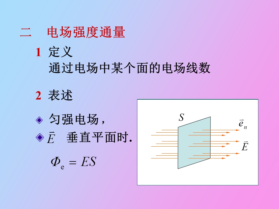 高斯定理电势.ppt_第2页