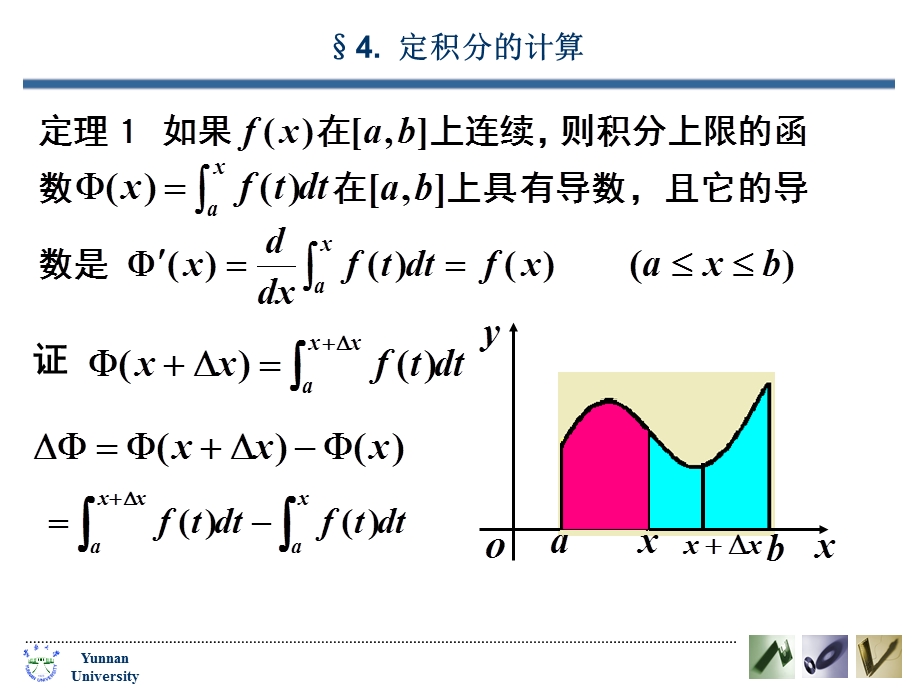 定积分计算的基本公式.ppt_第2页