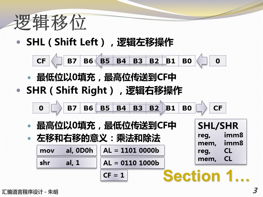 汇编语言程序设计06整数运算指令与高级过程.ppt_第3页