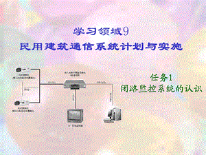 闭路监控系统的认识.ppt