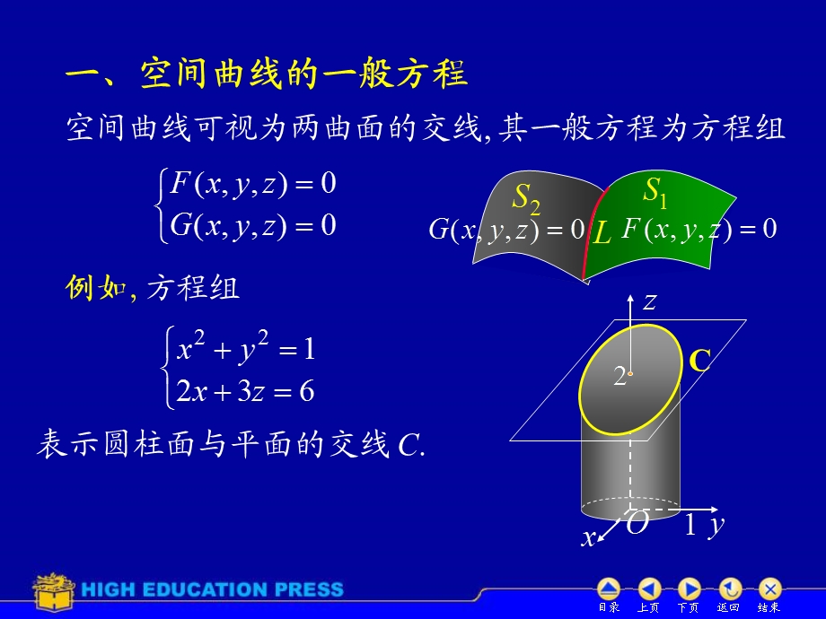 高数同济六版课件D84空间曲线.ppt_第2页