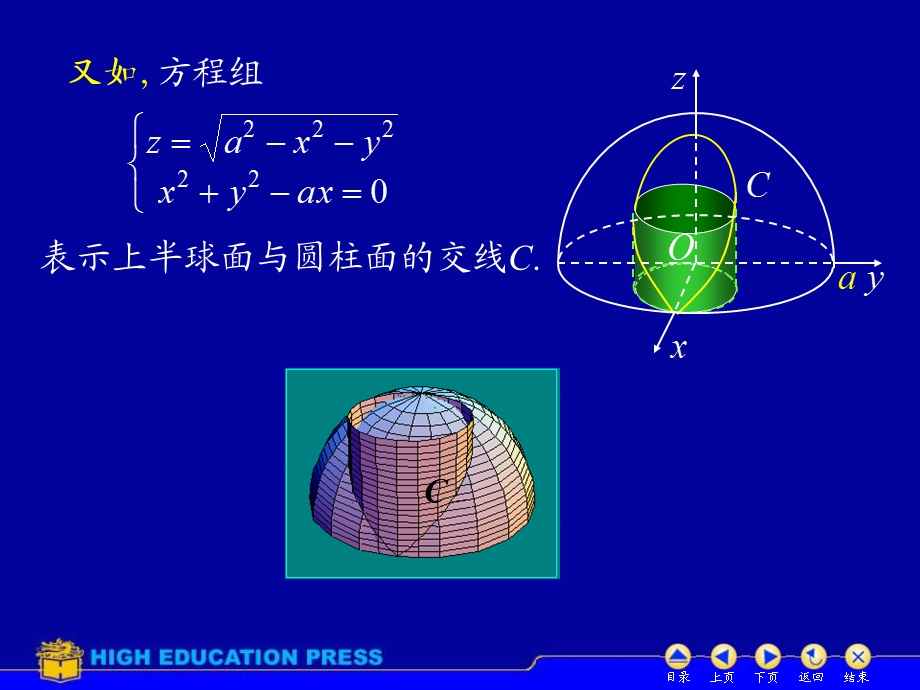 高数同济六版课件D84空间曲线.ppt_第3页