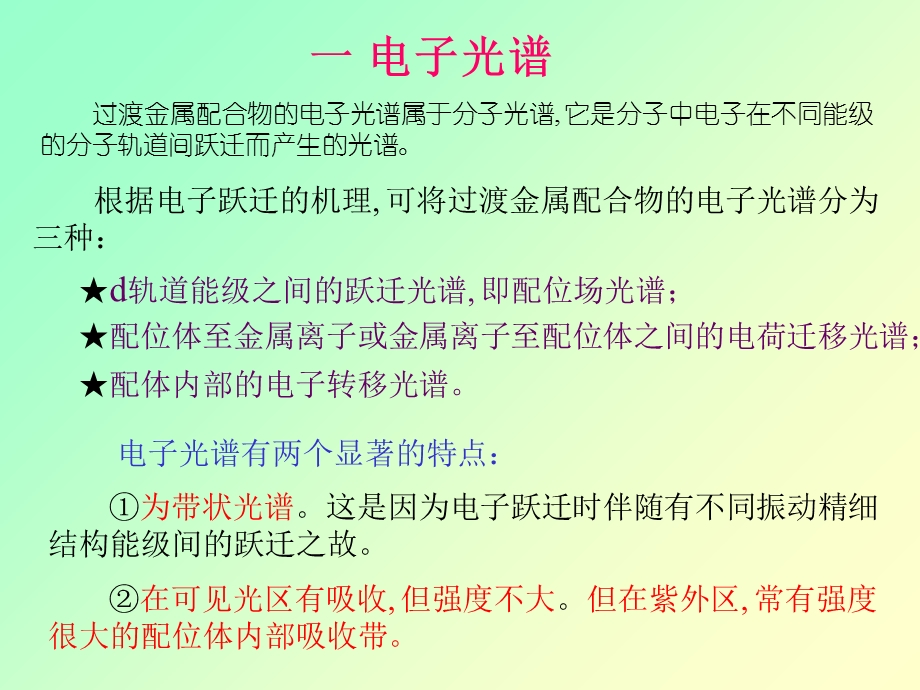 过渡金属配合物的电子光谱ppt课件.ppt_第2页