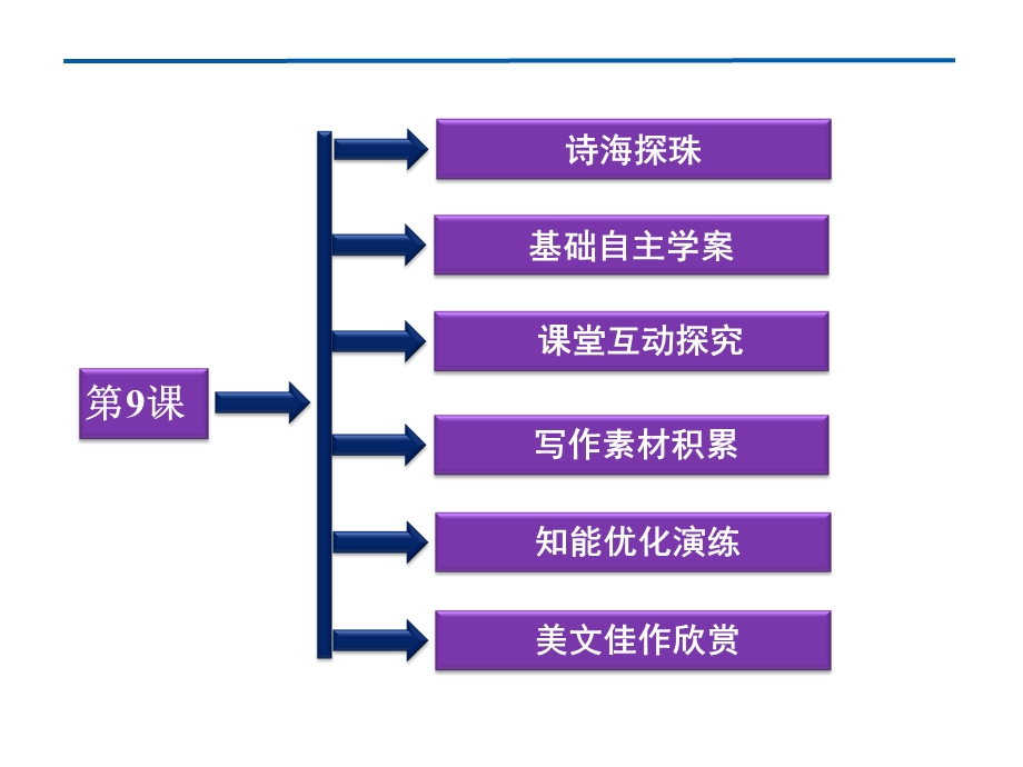 鲁人语文必修第四册第四单元第课.ppt_第2页