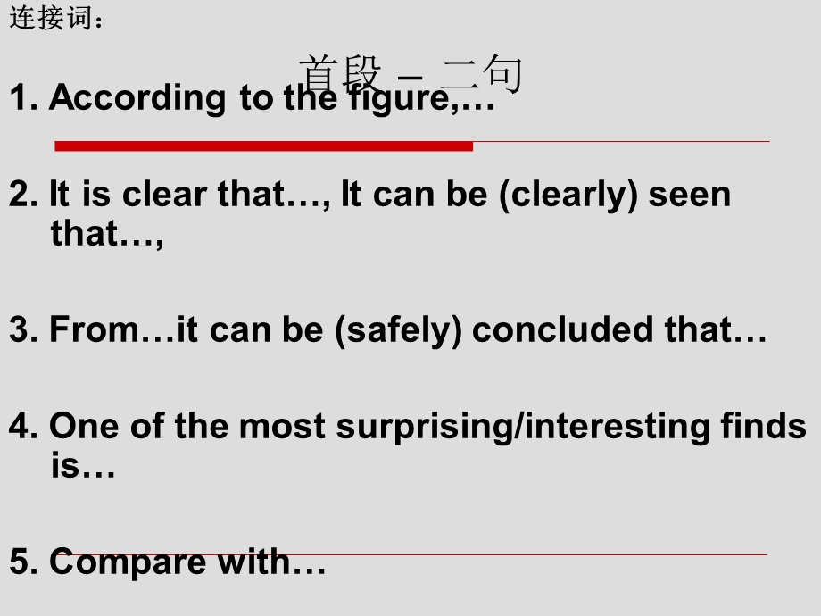 雅思小作文句型.ppt_第3页