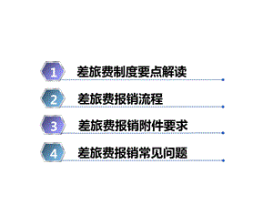 差旅费报销流程及制度-范文.ppt