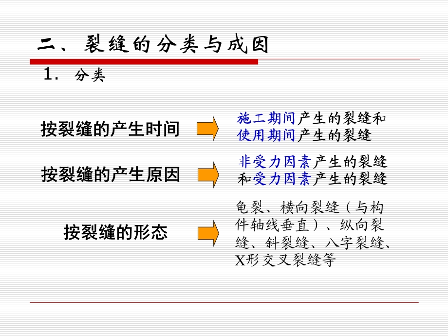 钢筋混凝土构件的裂缝、变形和混凝土构件的耐久性.ppt_第3页