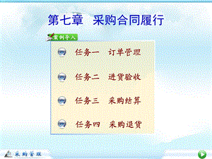 采购管理第七章采购合同履行.ppt